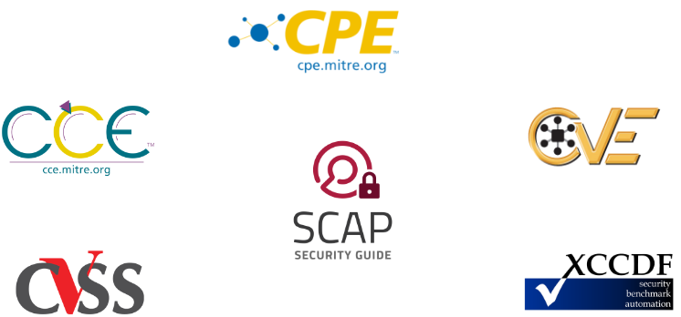 Mis-Configuration Detection